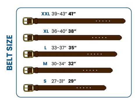 gap belt size chart